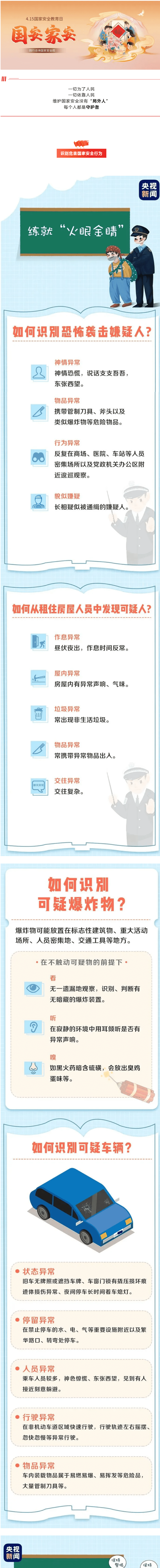【國家安全教育 】心懷家國之責(zé)，守護(hù)國家之安
