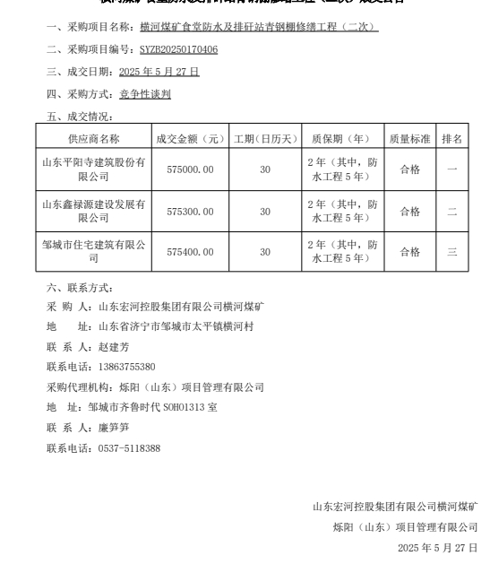 一、采購項目名稱：橫河煤礦食堂防水及排矸站青鋼棚修繕工程（二次）